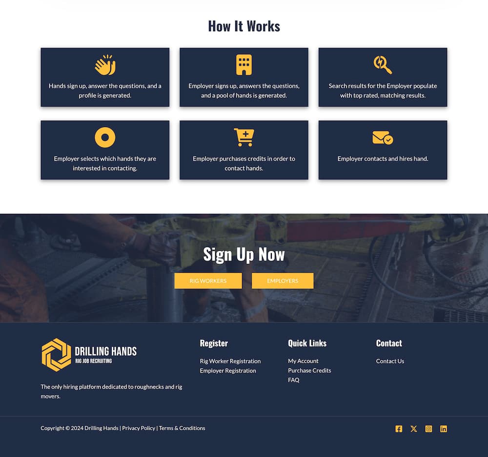 Drilling Hands - Image 3