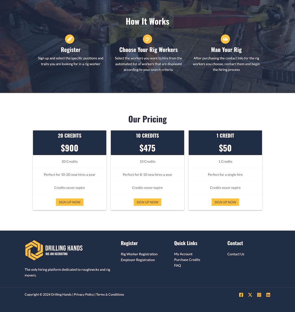 Drilling Hands - Image 4